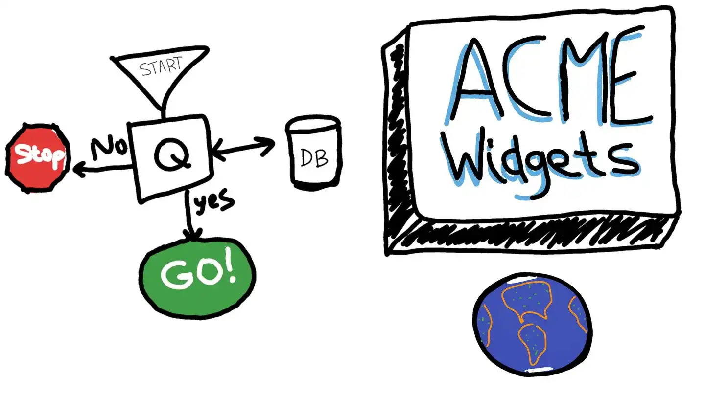 涂鸦板:绘画(Doodle Board — whiteboard, paint, sketch, draw, and get creative in VR & MR)-单机游戏网 涂鸦板:绘画(Doodle Board — whiteboard, paint, sketch, draw, and get creative in VR & MR)-单机游戏网